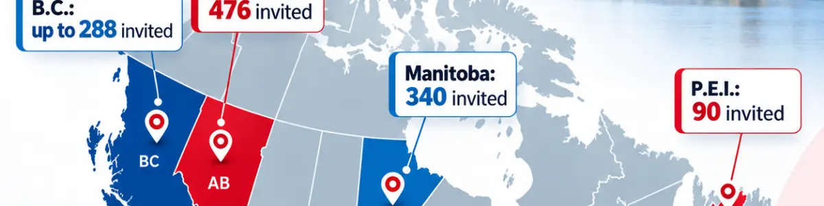 Canada Immigration Program Updates