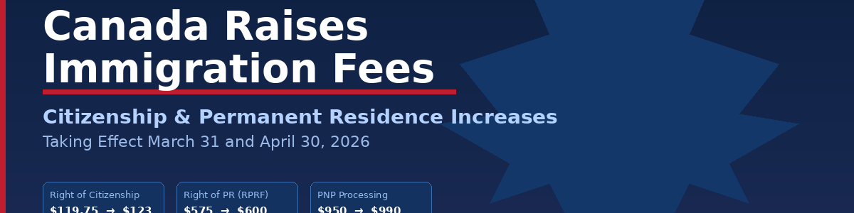 canada_fee_increase_header
