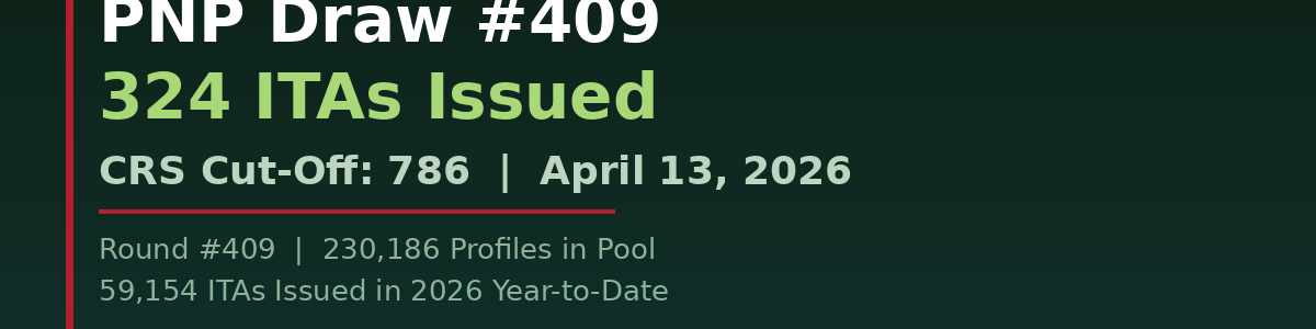 pnp_draw_409_header_v3